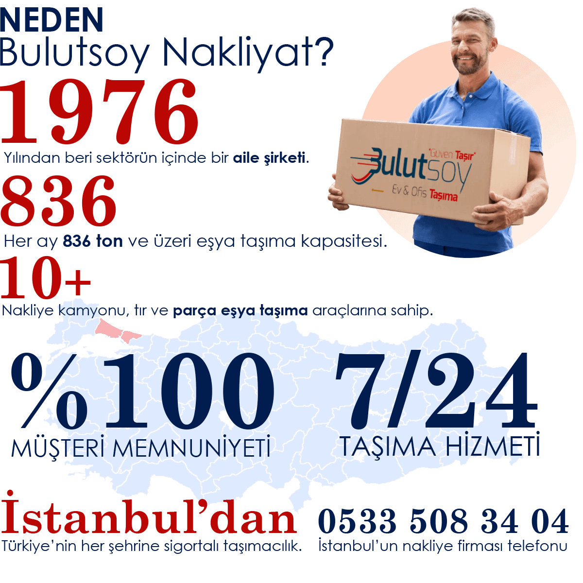 Bulutsoy Evden Eve Nakliyat Logo